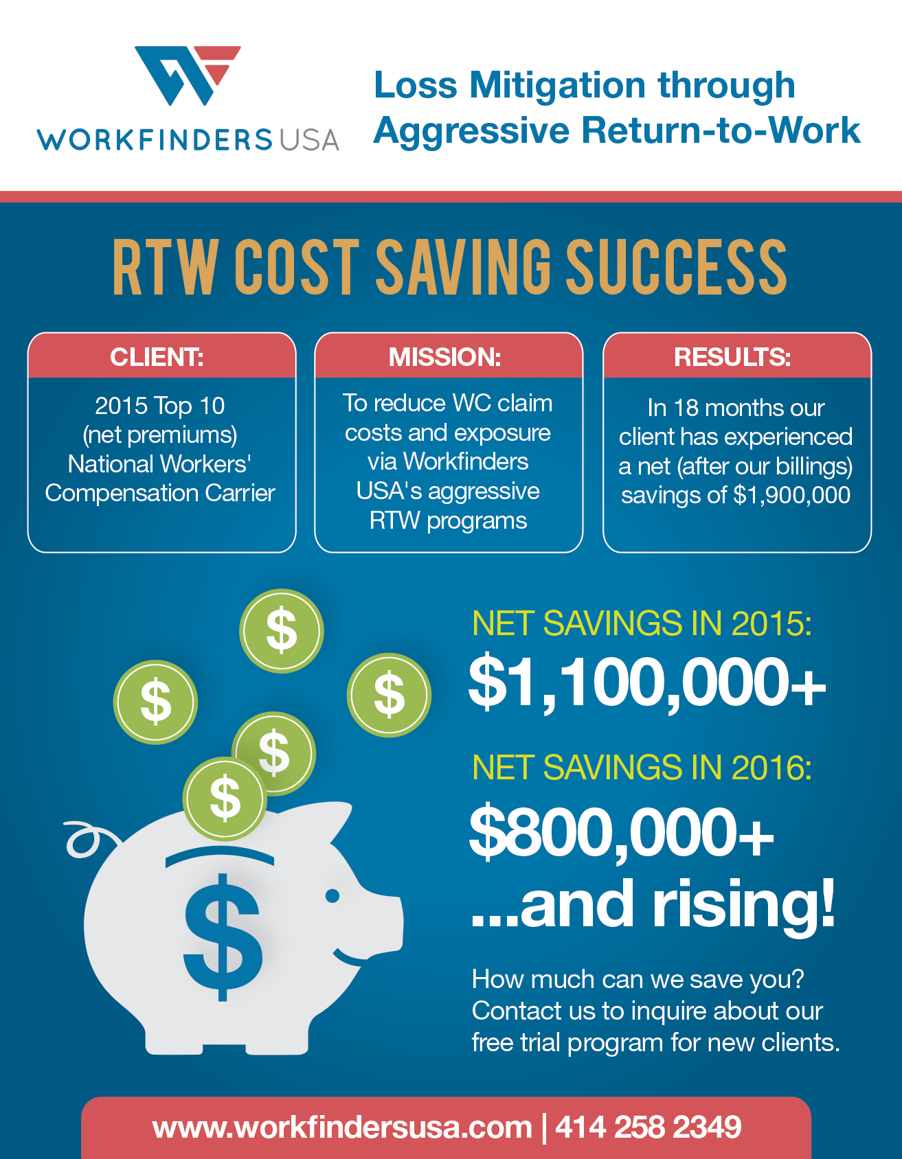 Reduce workers compensation exposure